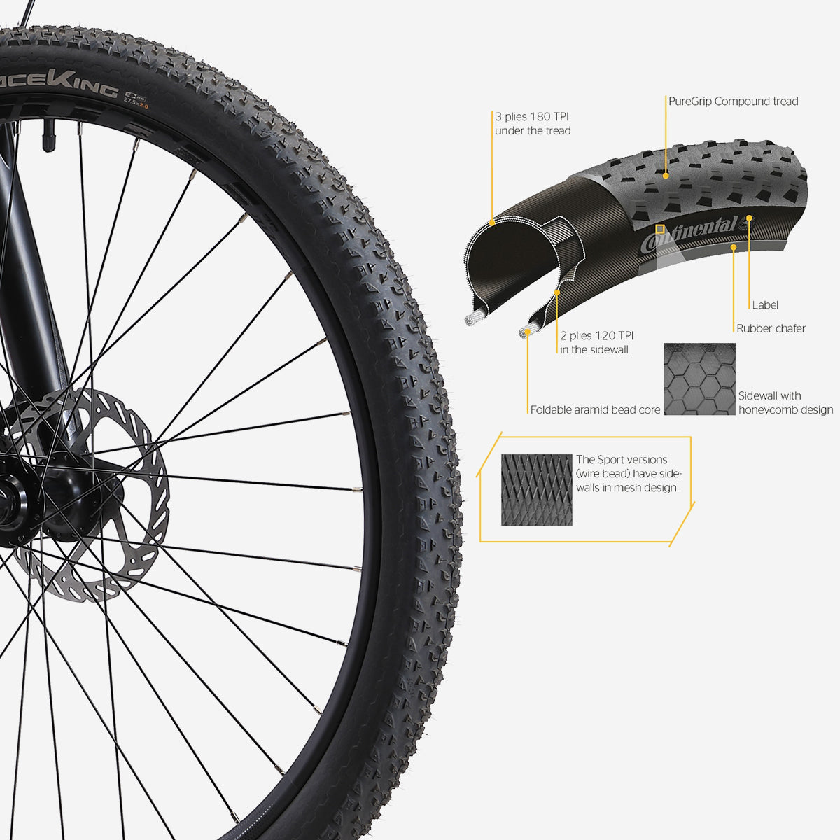 27.5'' 29'' continental tires