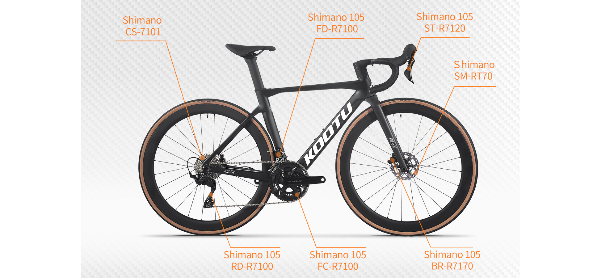 shimano 105 r7120 groupset|rider 7.2