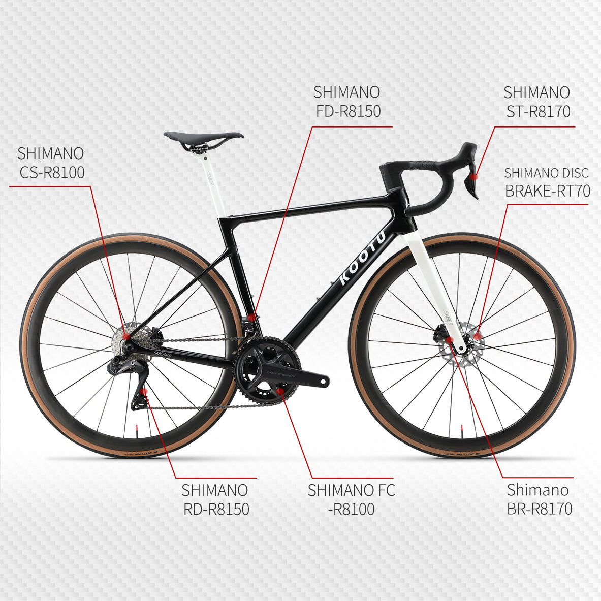 SHIMANO Ultegra Di2 R8170 Groupset