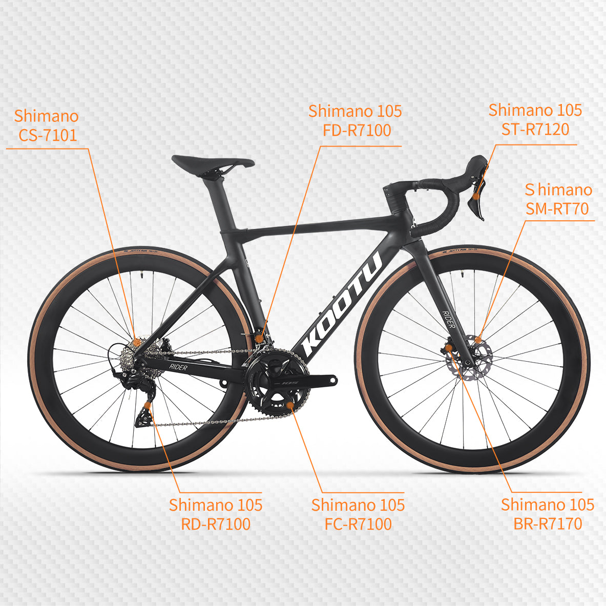 shimano 105 r7120 groupset|rider 7.2