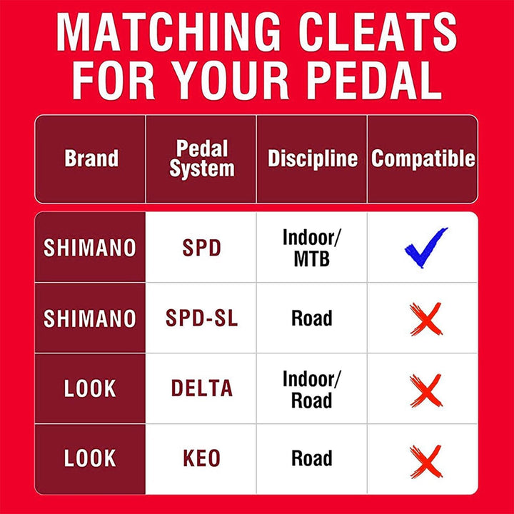 KOOTU Mountain Bike Pedals  2 In 1 Bicycle Double Platform Bike Pedals