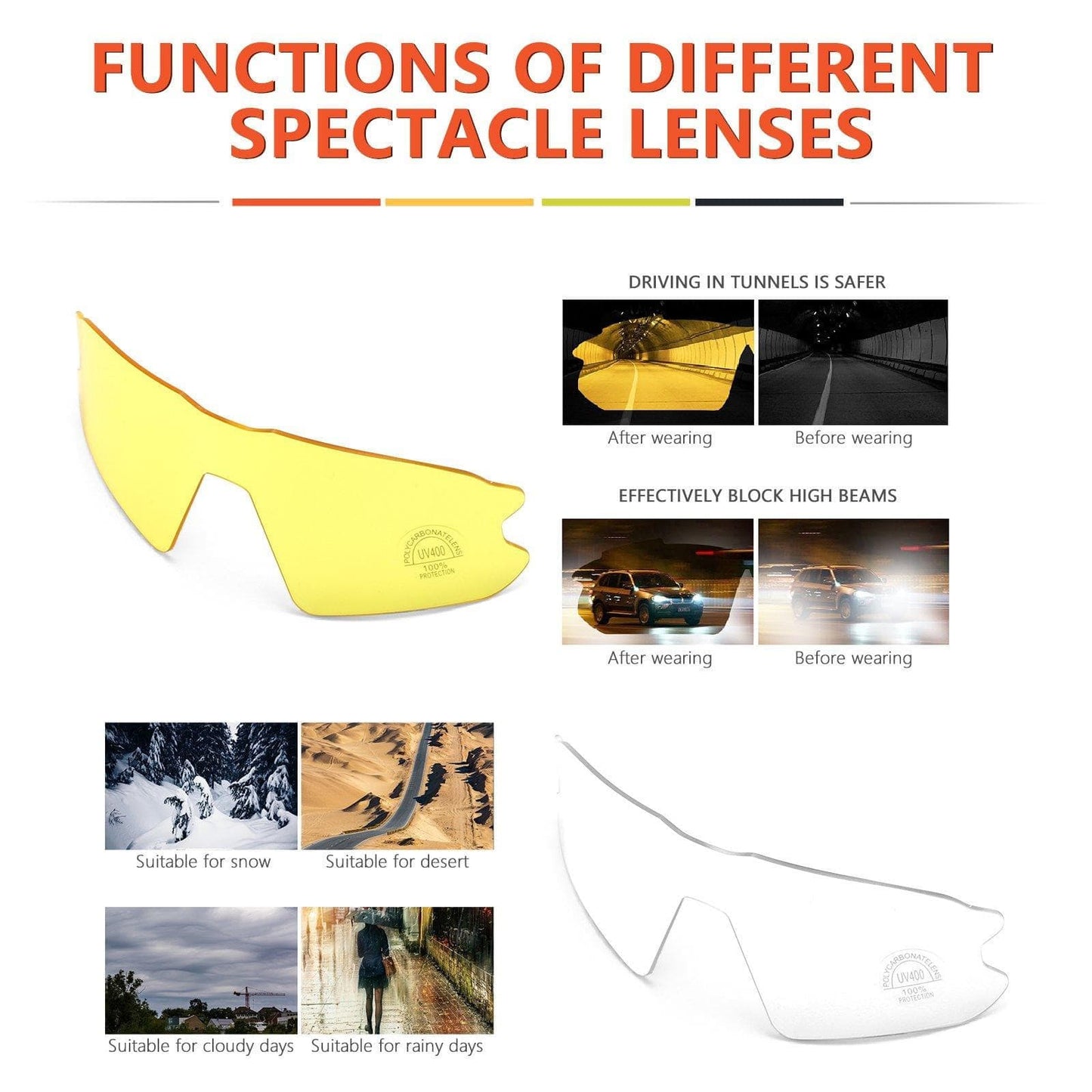 KOOTU Polarized Unisex Bicycle Cycling Sunglasses - KOOTUBIKE