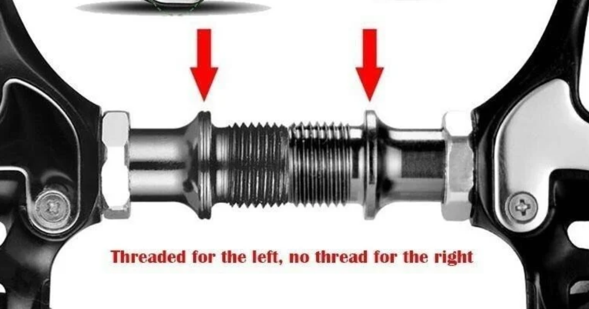 How to Install Bike Pedals Smoothly: A Step-by-Step Guide – KOOTUBIKE