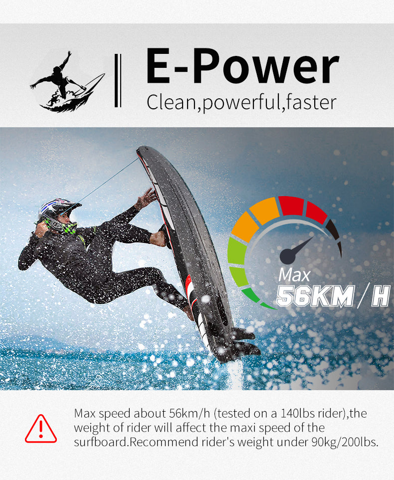 High speed electric surfboard