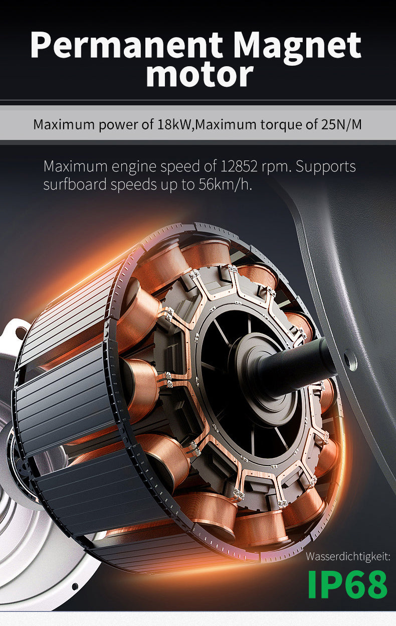 Strong power motor