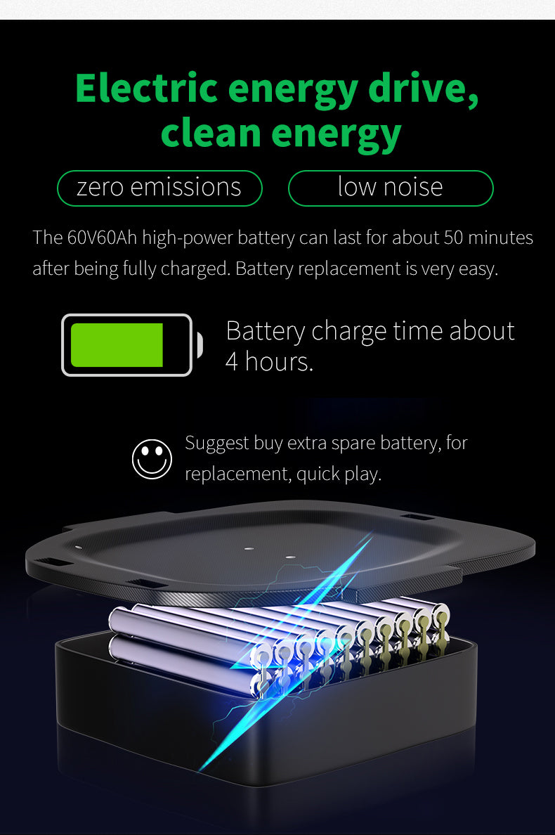long battery life