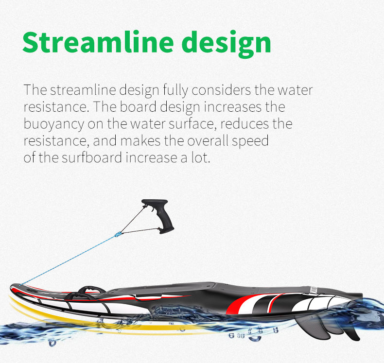 Streamline design -kootu surfboard