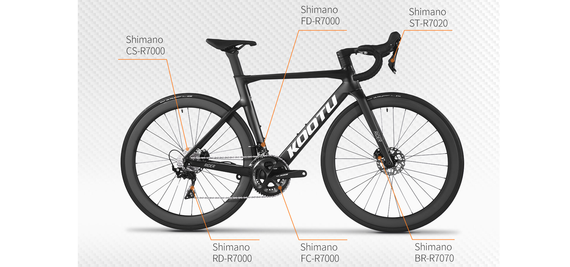 shimano 105 r7020 groupset|rider 7.0