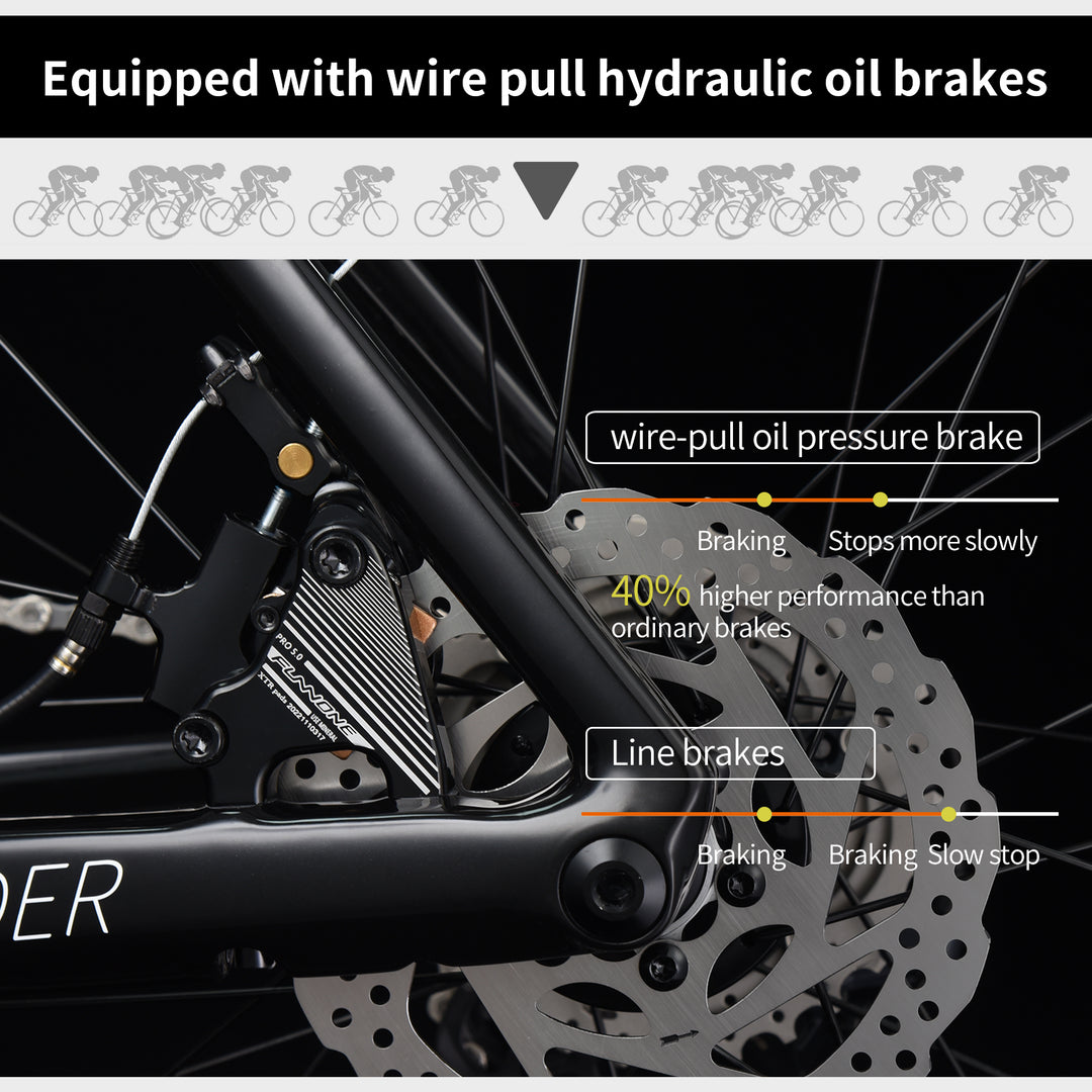 Mechanical disc brake-rider 7.0