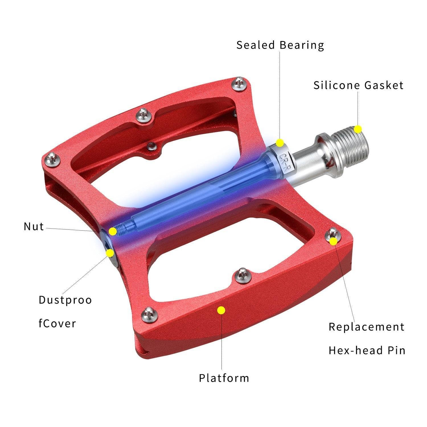 SAVA Mountain Bike Pedals Wide Plate Universal 9/16 Anti-slip Bike Pedal Set with Ball Bearing - KOOTUBIKE